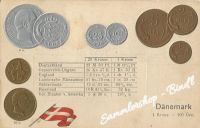 DÄNEMARK um 1900