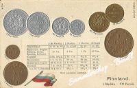  FINNLAND um 1900