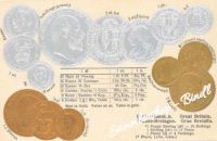 ENGLAND um 1910
